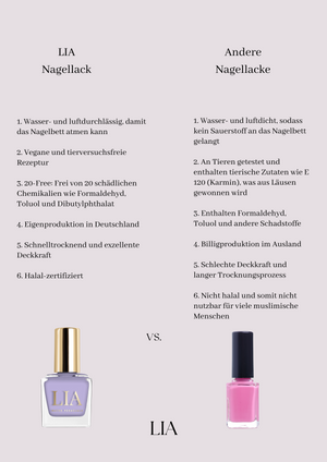 LIA Halal Nagellack "Blueberry"